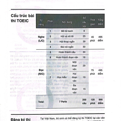YBM TOEIC Listening 1000 - Vol 1 (Tái Bản 2023)