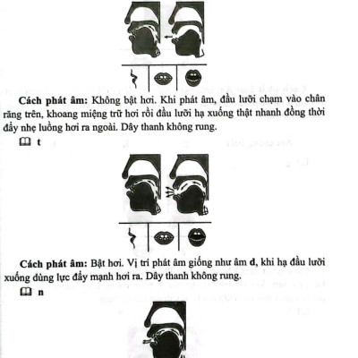 10 Ngày Tự Tin Giao Tiếp 500 Câu Đàm Thoại Tiếng Hoa Thương Mại ( HA)