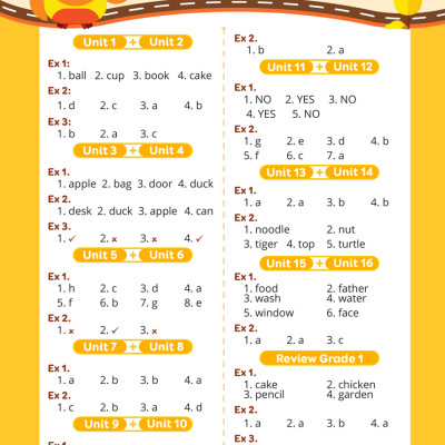 Luyện Viết Chữ Đẹp Từ Vựng Tiếng Anh 1 - Theo Chương Trình Sách Giáo Khoa - MEGA