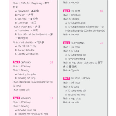 Tự Học Tiếng Trung Dành Cho Người Việt (Tái Bản 2023)