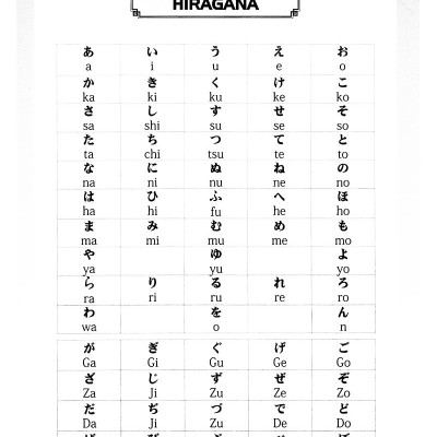 Hikari - Tủ Sách Học Tốt Tiếng Nhật - Tập Viết Tiếng Nhật Căn Bản Hiragana (Tái Bản 2023)