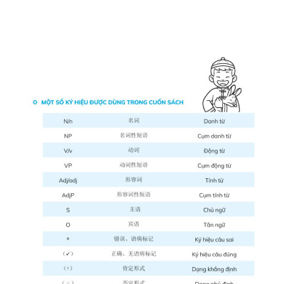 Chinh Phục Ngữ Pháp Tiếng Trung Quốc (Trình Độ Sơ - Trung Cấp) - MEGA