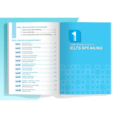 IELTS SAMPLE Speaking Part 1-2-3 Tuyển Tập Câu Trả Lời Mẫu Hay Nhất