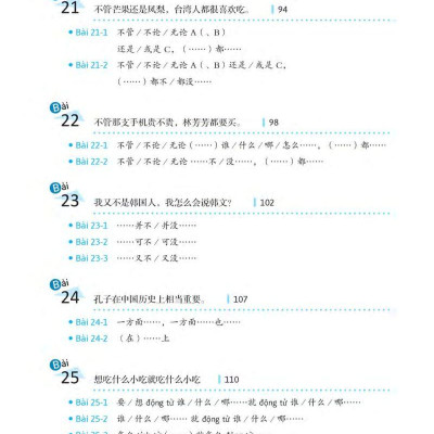 Học Ngữ Pháp Tiếng Trung Bằng Hình – Trình Độ Nâng Cao