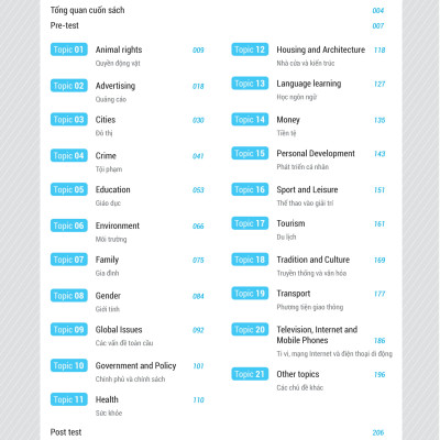 IELTS KEY WRITING - Công Thức Học Nhanh IELTS - Writing Task 2