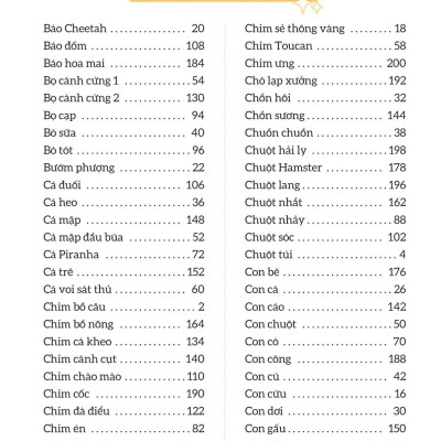 365 Ngày Luyện Vẽ Thế Giới Động Vật - Tập 2