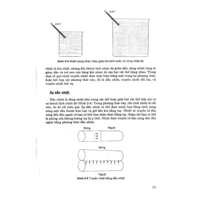 Thực Hành Kỹ Thuật Cơ Điện Lạnh