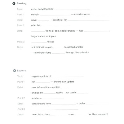 TOEFL iBT Activator Writing Advanced (Kèm CD)