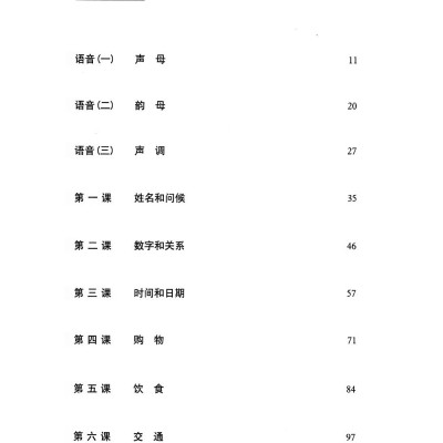 Luyện Nghe Tiếng Trung Quốc Cấp Tốc Cho Người Bắt Đầu (Kèm CD)