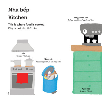 Thư Viện Từ Vựng Đầu Đời Cho Bé - Ở Nhà - At Home!