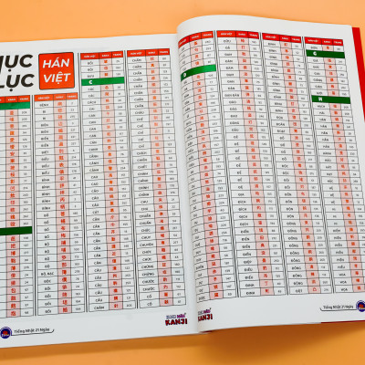 Hack Não Kanji Tập 2  - Ghi Nhớ Nhanh Kanji Theo Câu Chuyện Thú Vị Và Bộ Giống Nhau