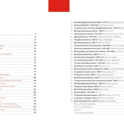 Các Yếu Tố Kiến Trúc Hiện Đại - Để Thấu Hiểu Công Trình Đương Đại