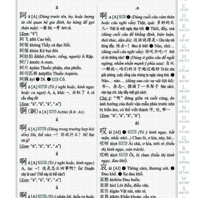 Combo 2 sách Từ điển 2 trong 1 Việt Hán Hán Việt hiện đại 1512 trang bìa cứng khổ lớn ( Hoa Việt 872 trang - Việt Hoa 640 trang)+ 999 bức thư viết cho chính mình song ngữ Trung việt có phiên âm mp3 nghe +DVD tài liệu