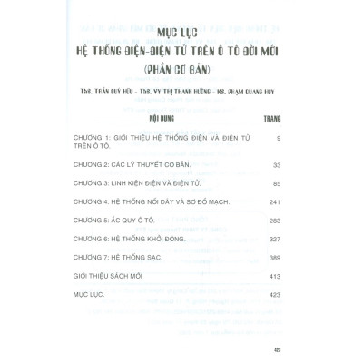  Hệ Thống Điện - Điện Tử Trên Ô Tô Đời Mới (Phần Cơ Bản)