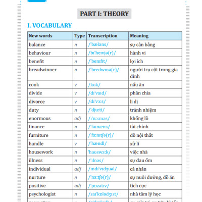 Em Học Giỏi Tiếng Anh Lớp 10 - Tập 1 (Kèm CD hoặc Links tải MP3)