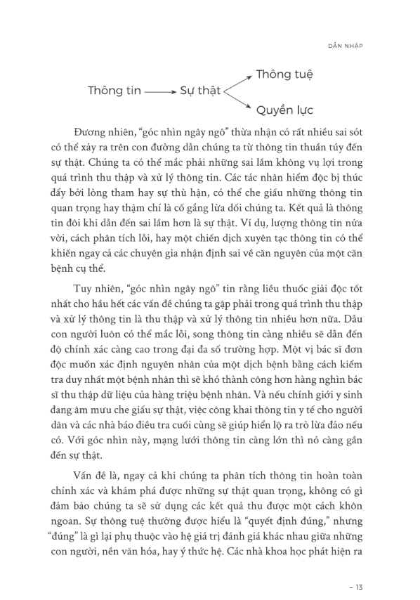 Nexus - Bản Quyền