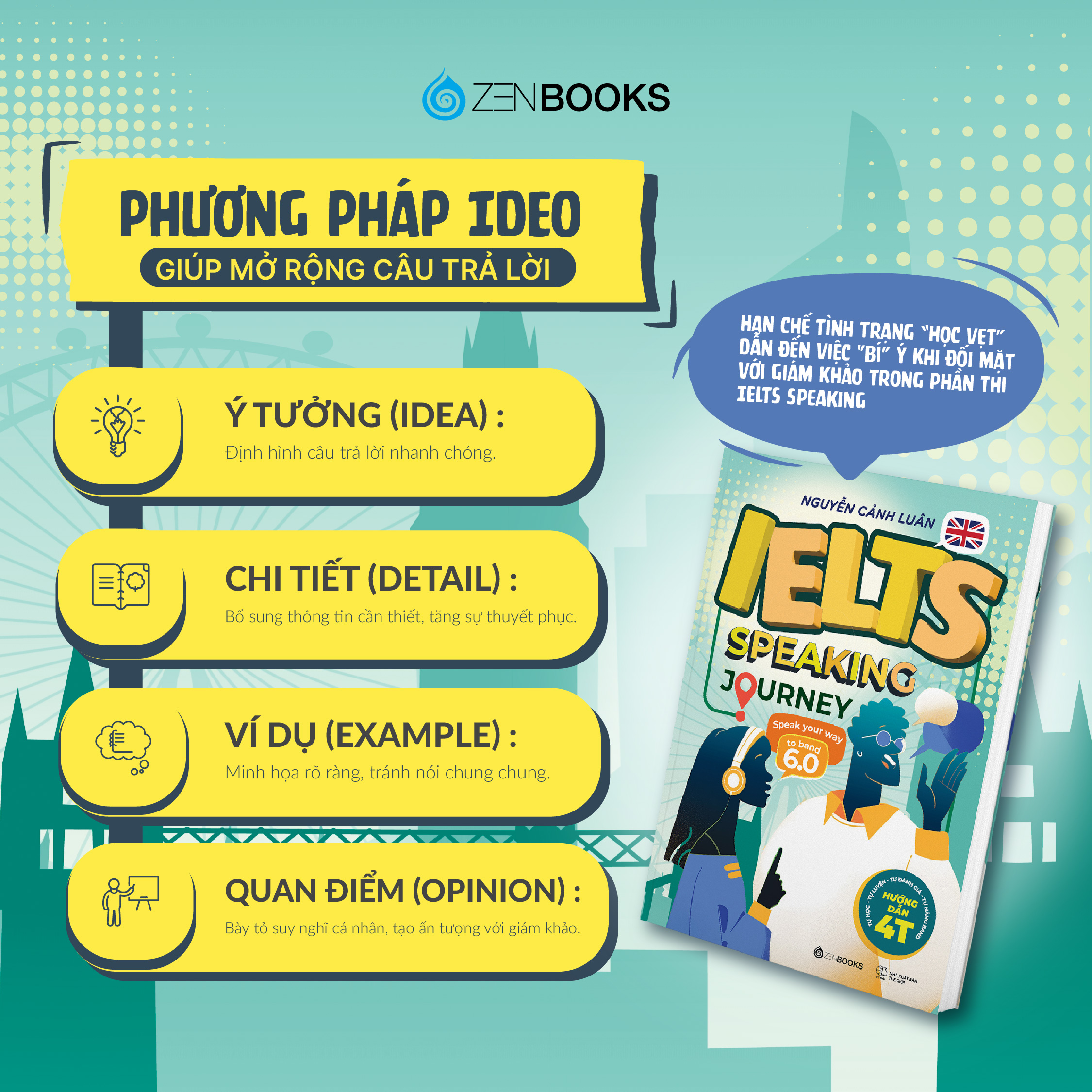 Sách - IELTS Speaking Journey: Lộ trình tự học IELTS Speaking từ cơ bản đến band 6.0 - Nguyễn Cảnh Luân