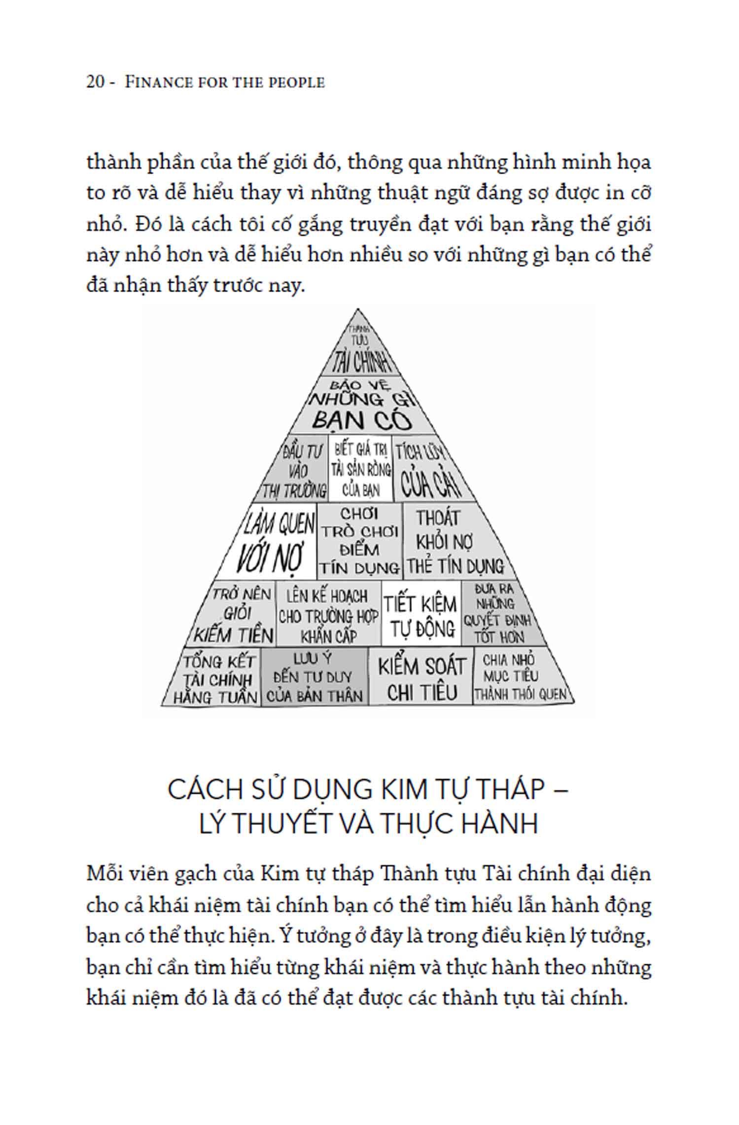 Tài Chính Cho Mọi Người - Cẩm Nang Quản Lý Tài Chính Cá Nhân