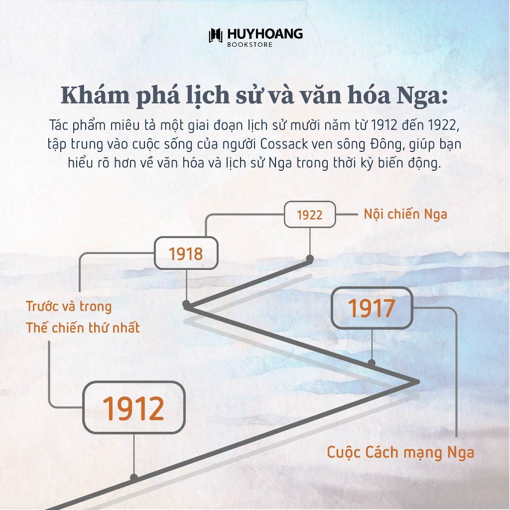 Sách - Sông đông êm đềm, boxset 2 tập, tiểu thuyết sử thi Nga, tiểu thuyết văn học - Huy Hoàng