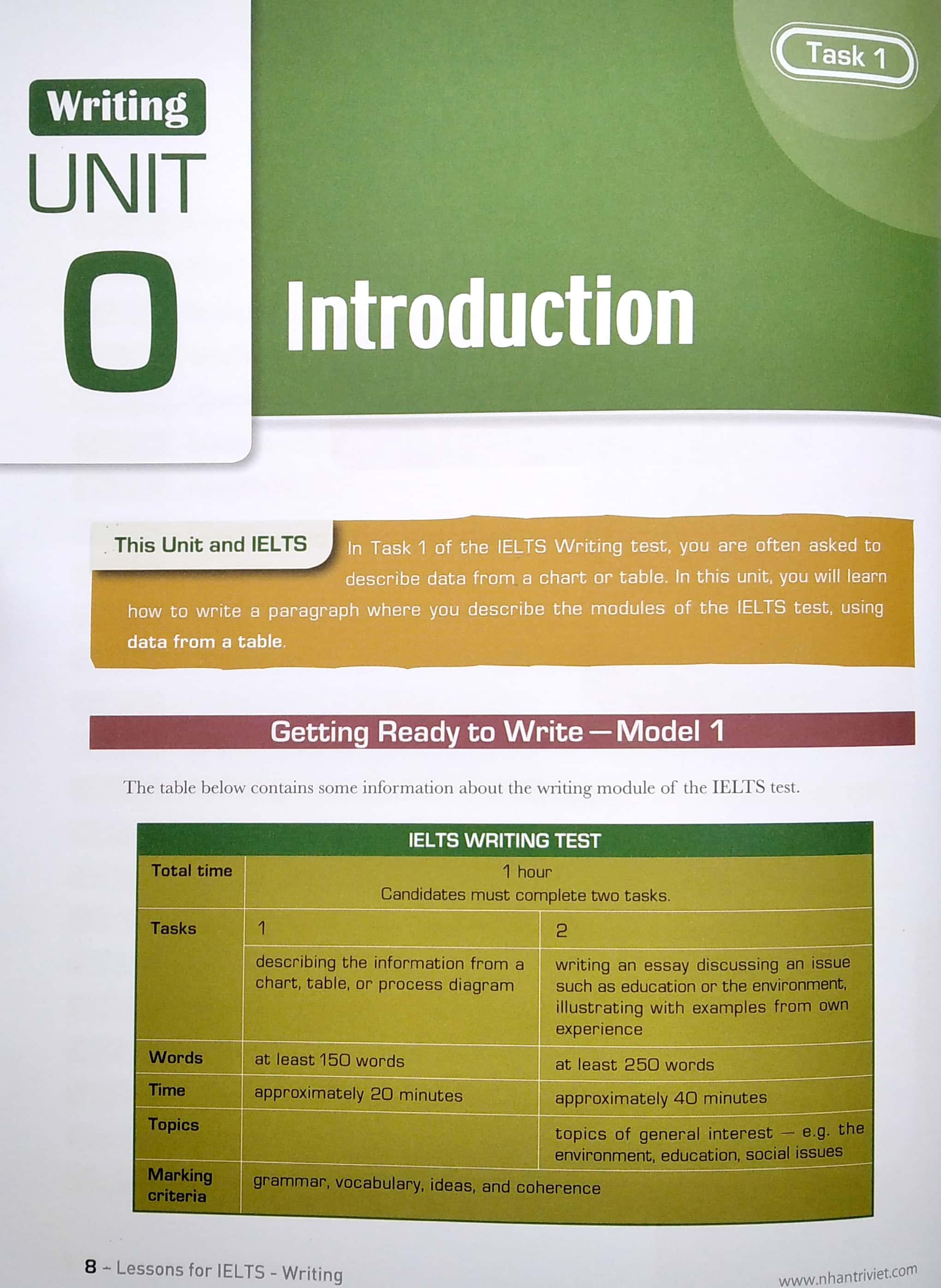 Lessons For IELTS Writing (Tái Bản)