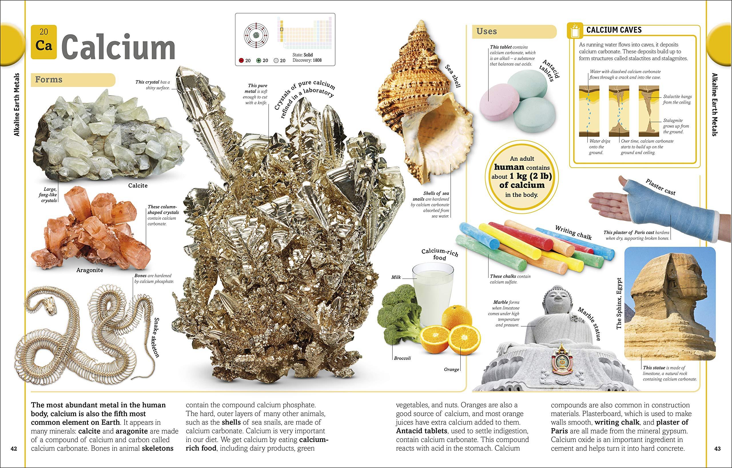 The Periodic Table Book