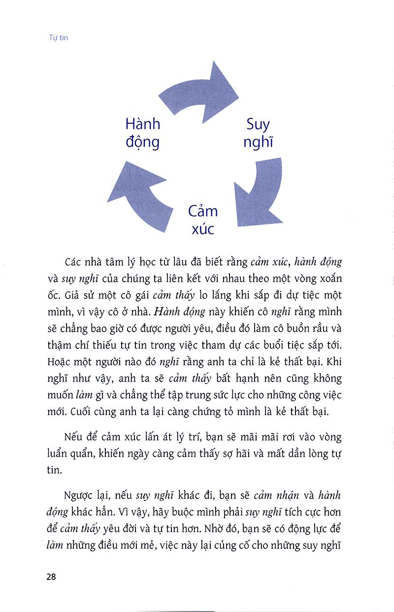 Tự Tin - Nghệ Thuật Giúp Bạn Đạt Được Mọi Ước Muốn (Tái Bản)