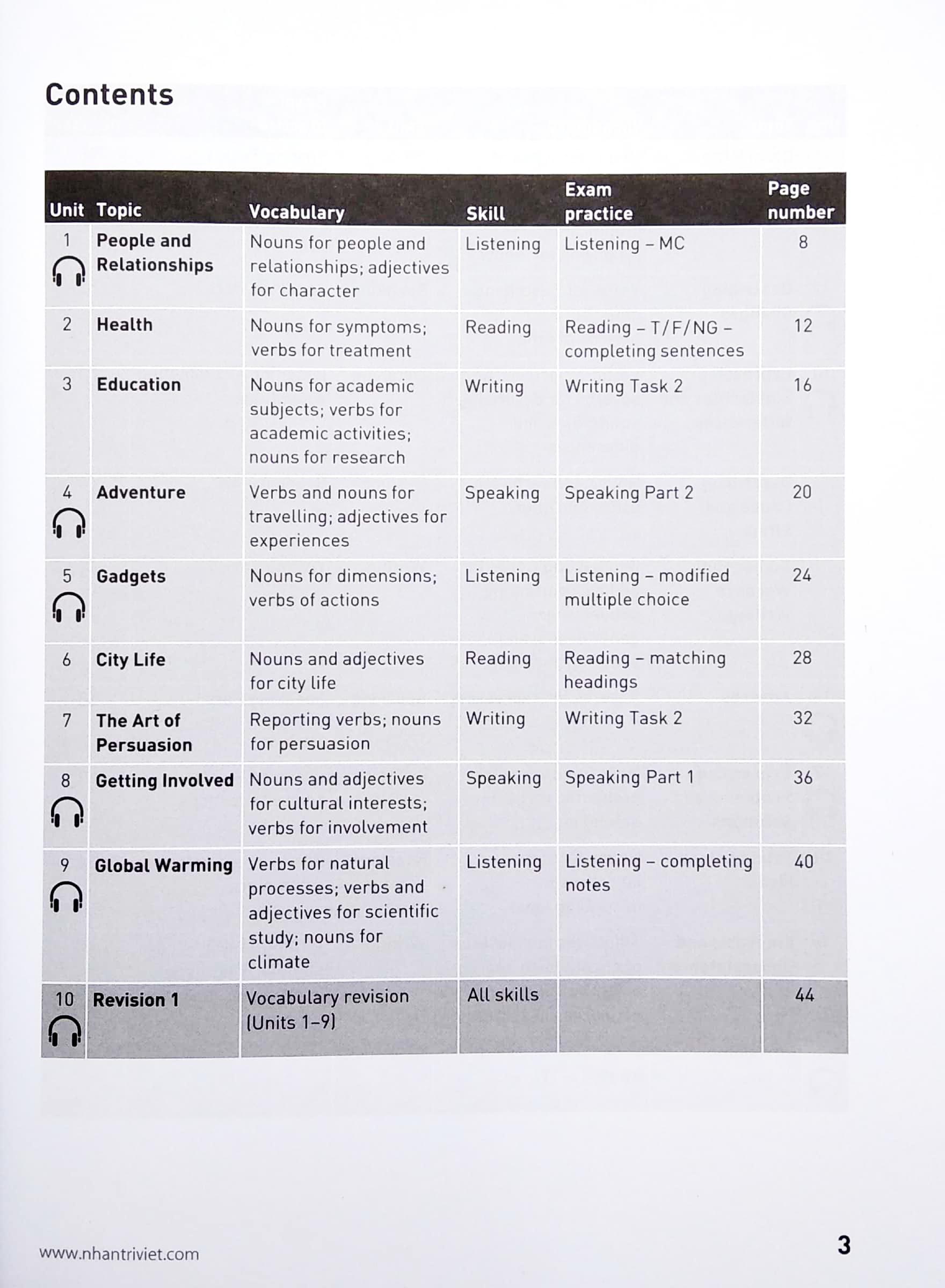 Collins English For Exams - Vocabulary For IELTS (2022)
