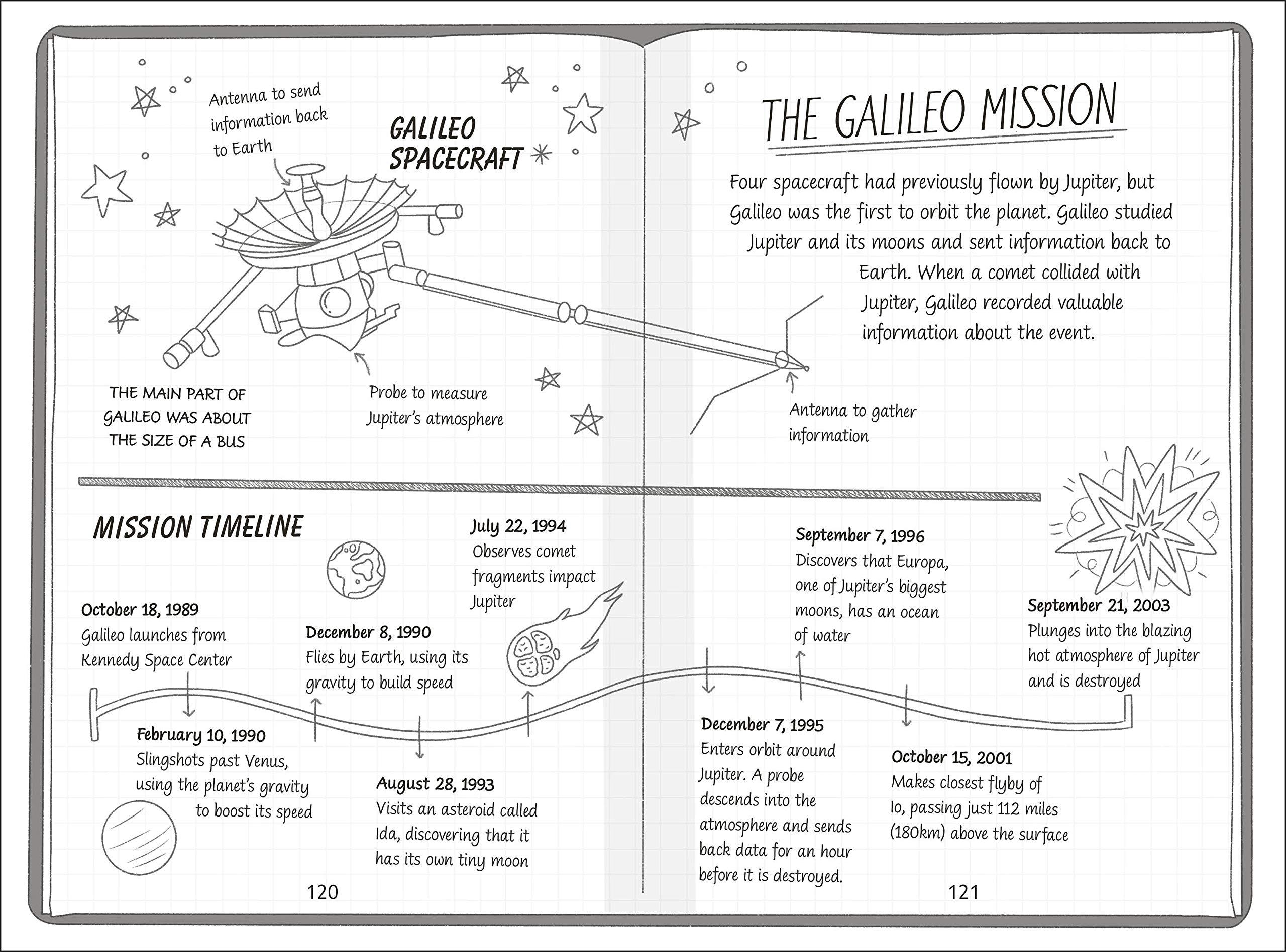 The Secret Explorers And The Comet Collision