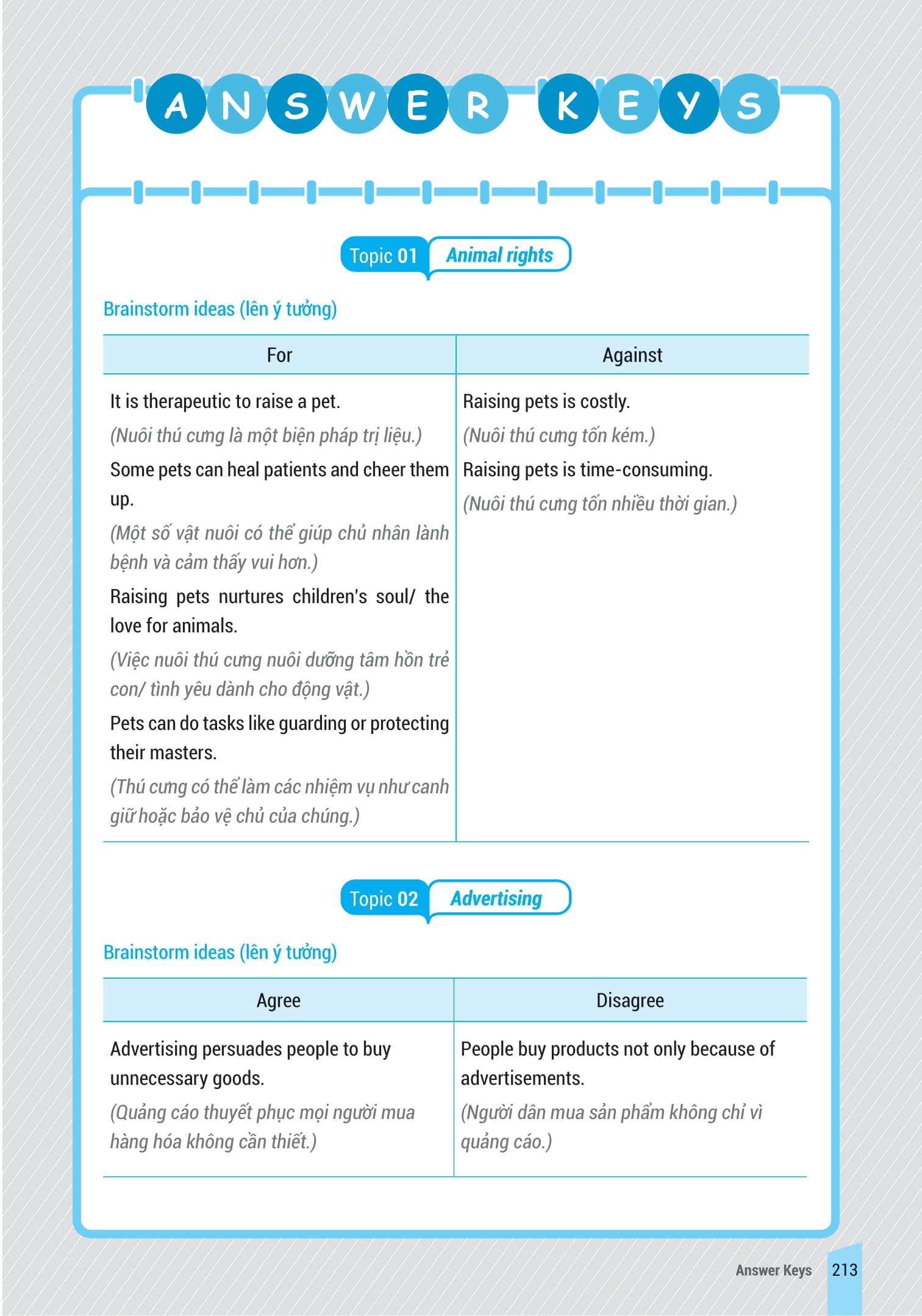 IELTS Key Writing - Công Thức Học Nhanh IELTS - Writing Task 2