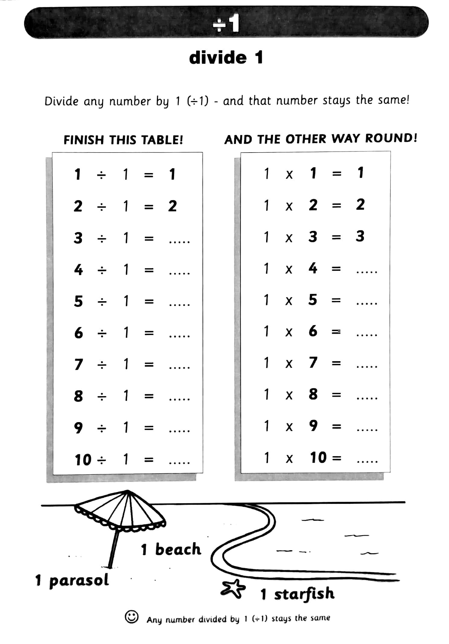 Times Tables Super Pad