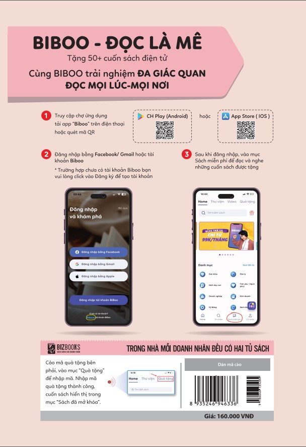 Sách Bách Trí Minh Đạo: Tề Gia Dưỡng Người - Nền Tảng Của Hạnh Phúc - Bizbooks