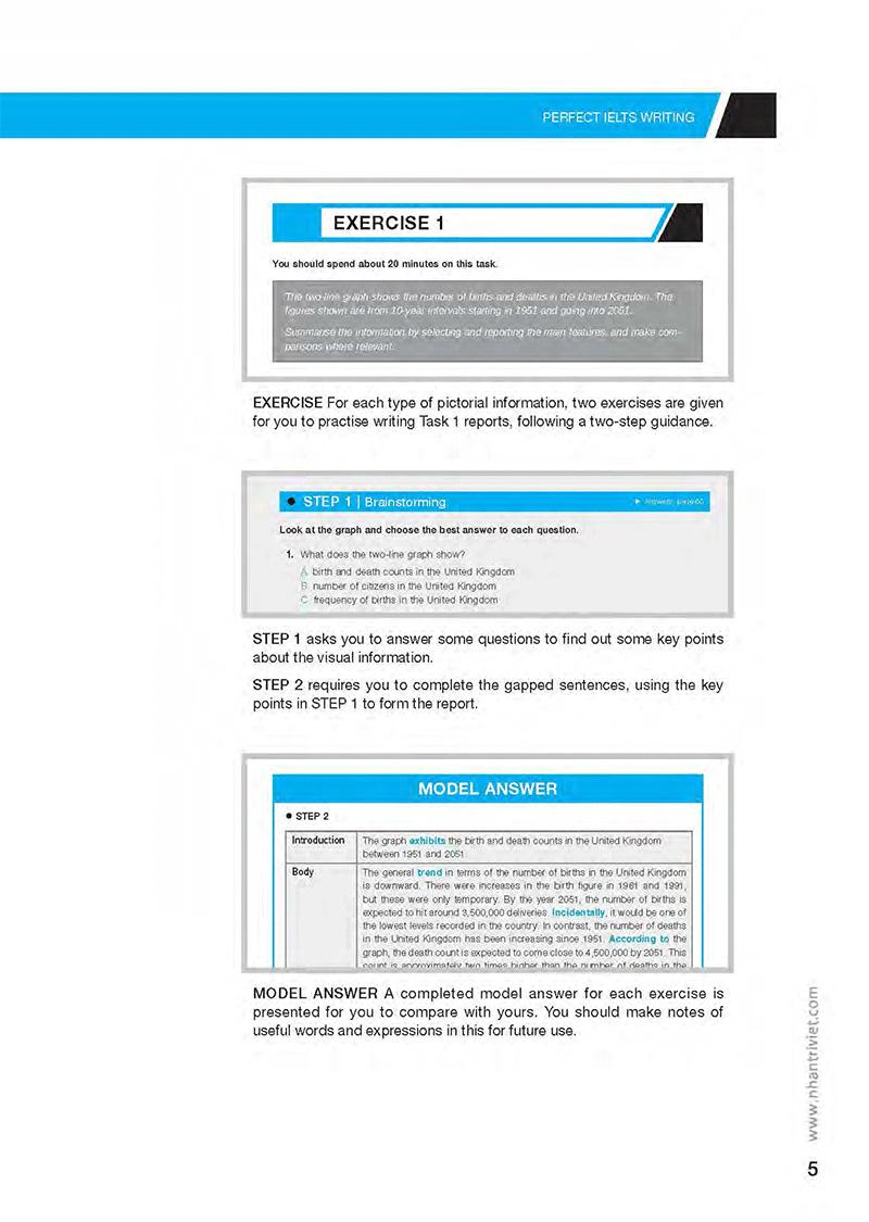 Perfect IELTS Writing