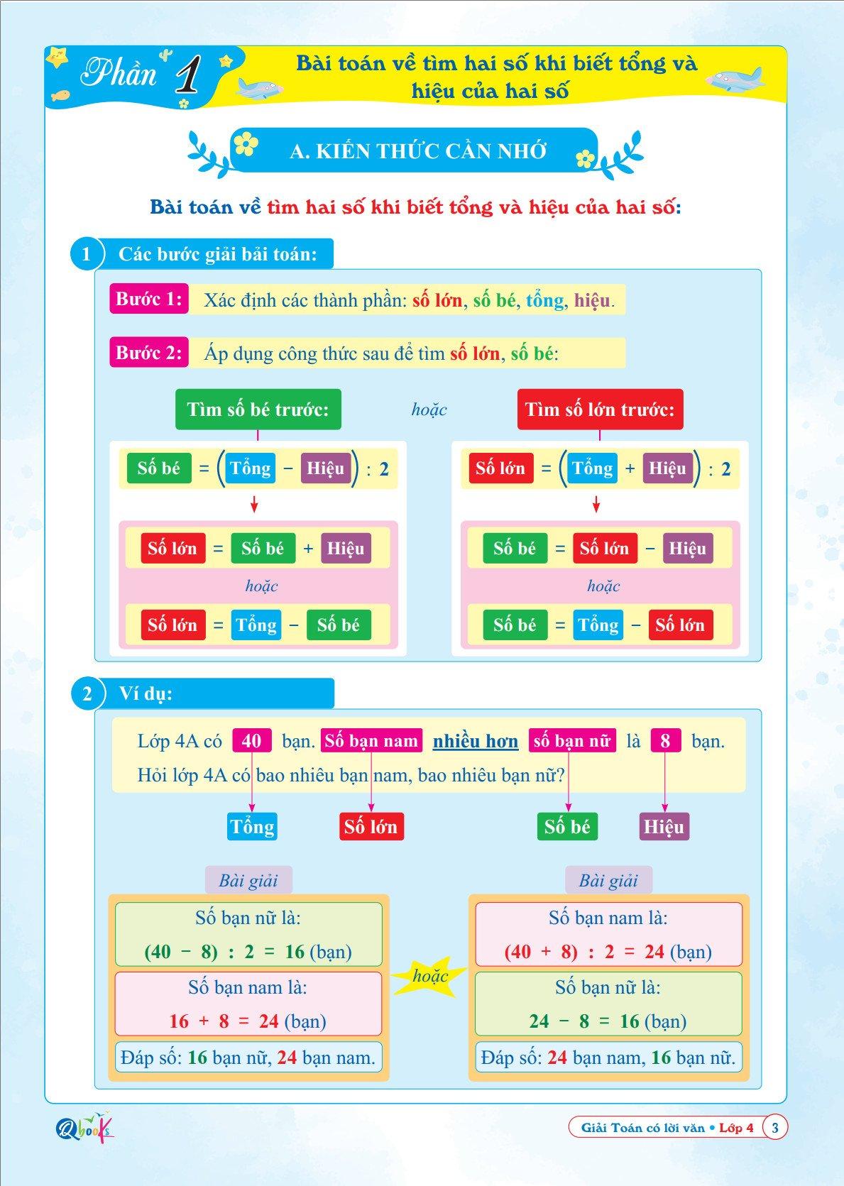 Giải toán có lời văn lớp 4 - chương trình mới - Bản Quyền
