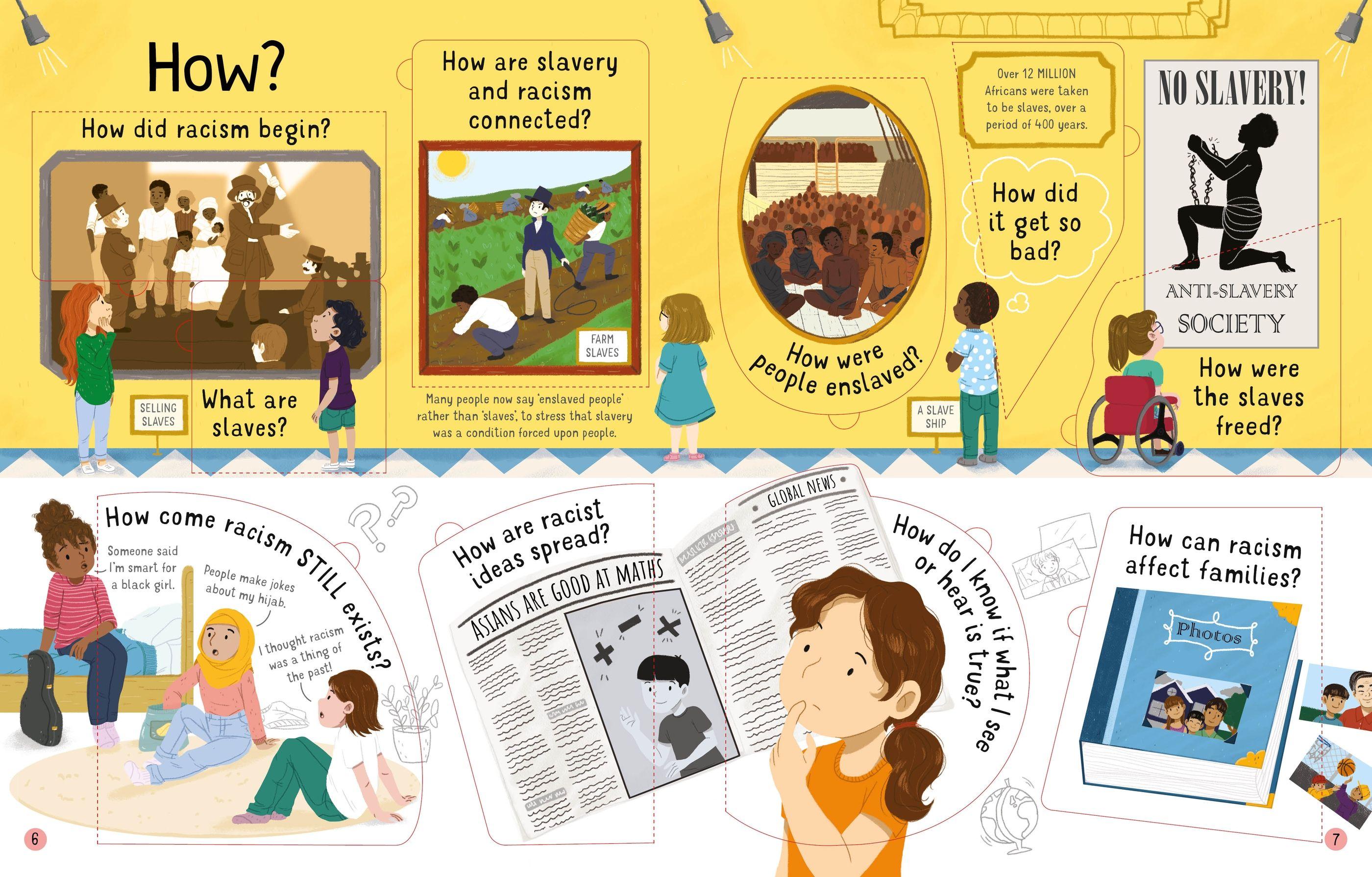 Lift-the-Flap First Questions And Answers About Racism
