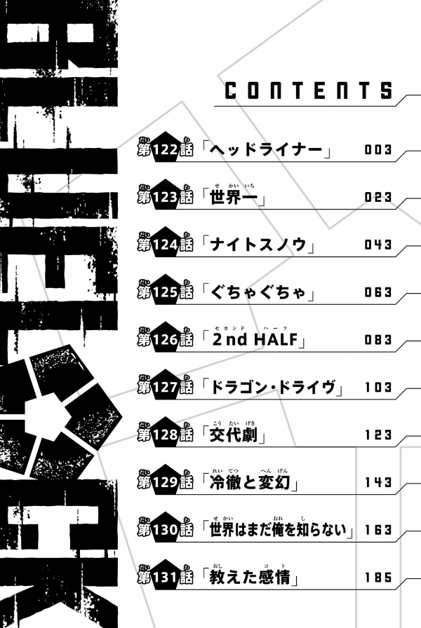 ブルーロック 15 - Blue Lock 15