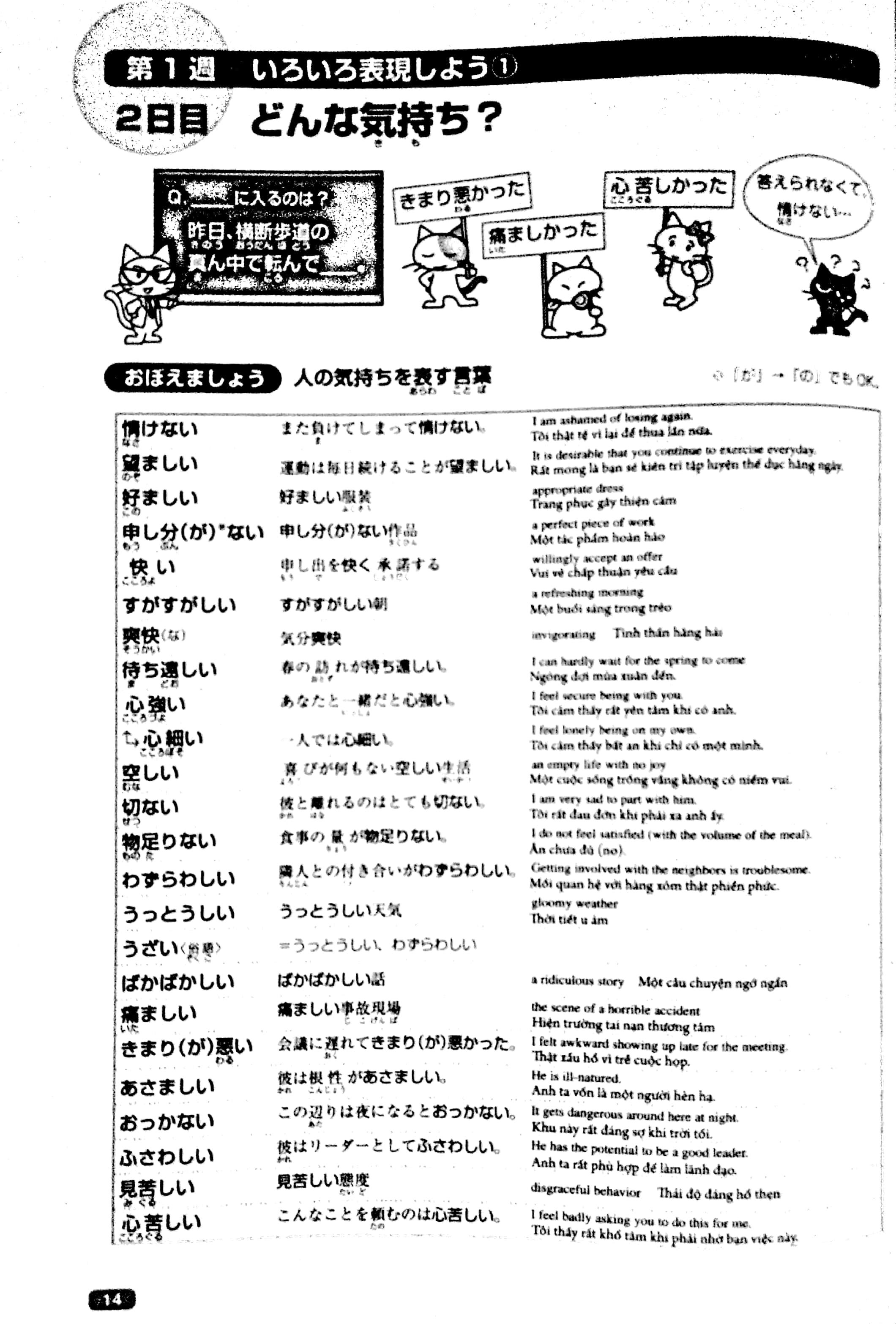 Luyện Thi Năng Lực Nhật Ngữ N1 - Từ Vựng