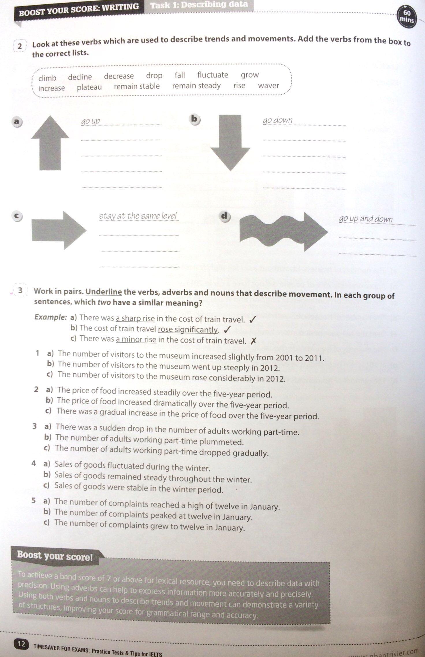 Timesaver For Exams - IELTS Practice Tests & Tips 5.5 - 7.5 (Kèm MP3)