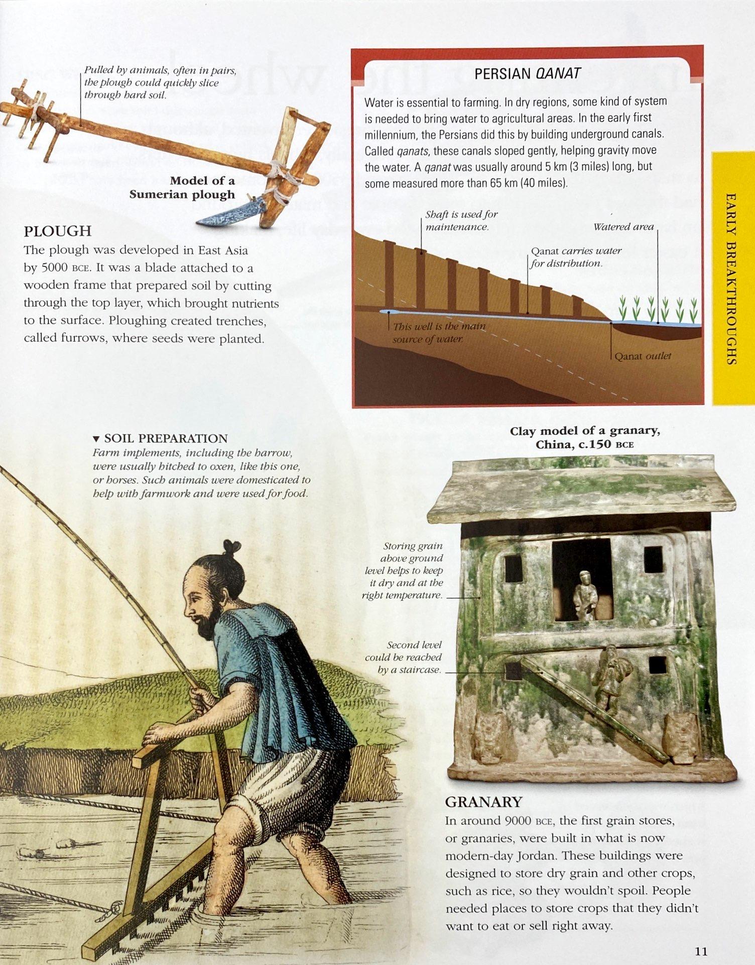 Inventions A Children’s Encyclopedia