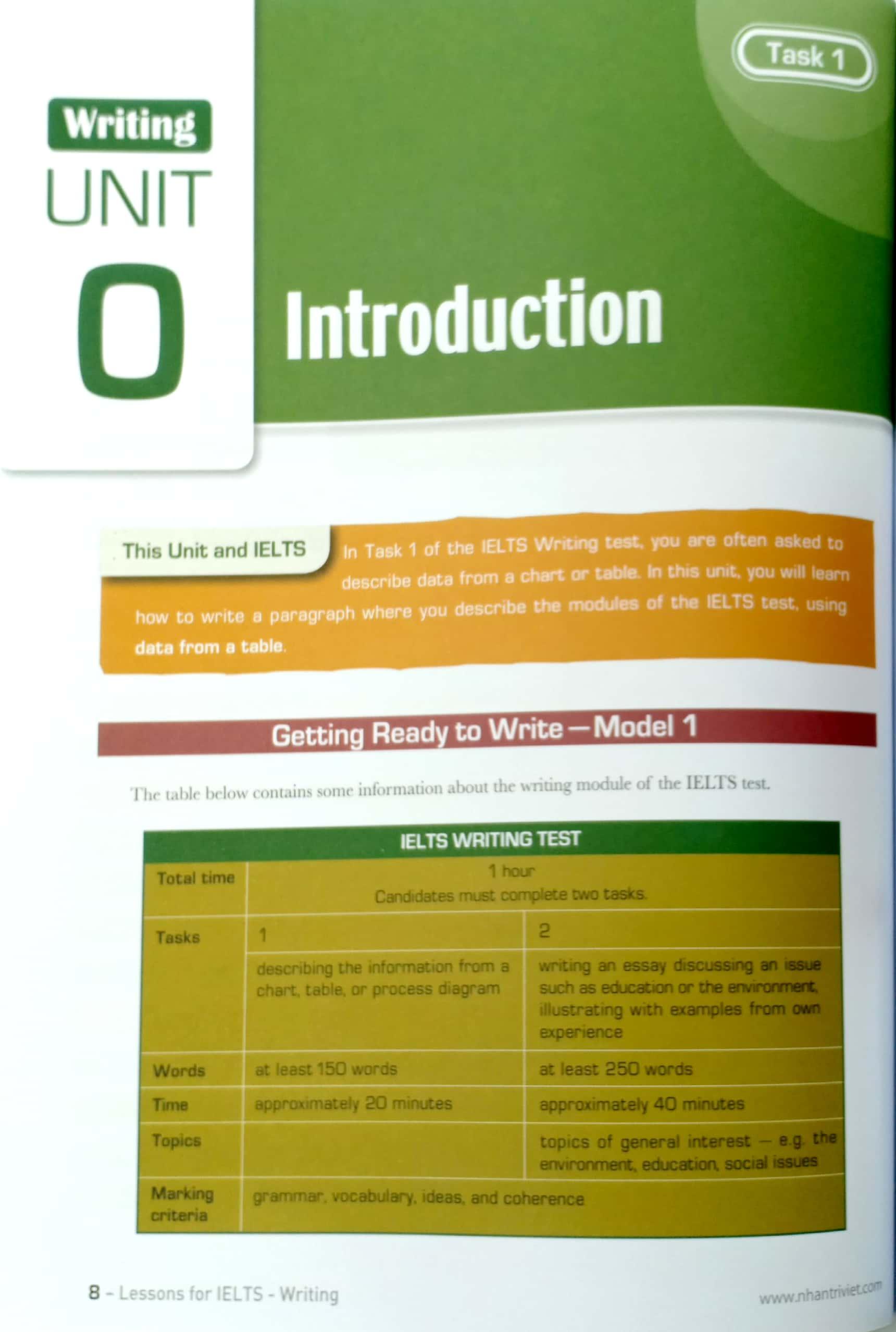 Lessons For IELTS Writing (Tái Bản)