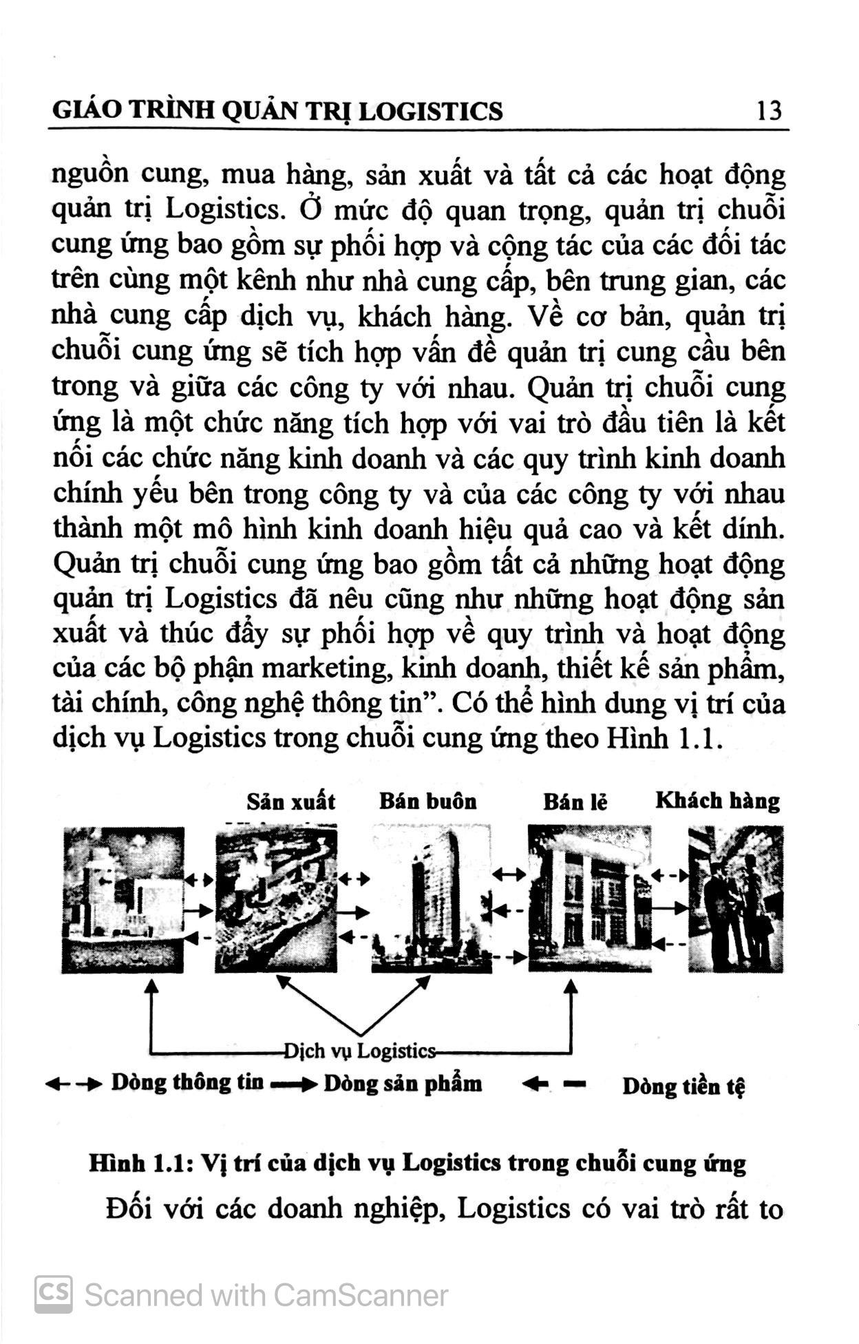 Giáo Trình Quản Trị Logistics (Dùng Cho Ngành kinh Tế Và Quản Trị Kinh Doanh) (Tái Bản 2023)