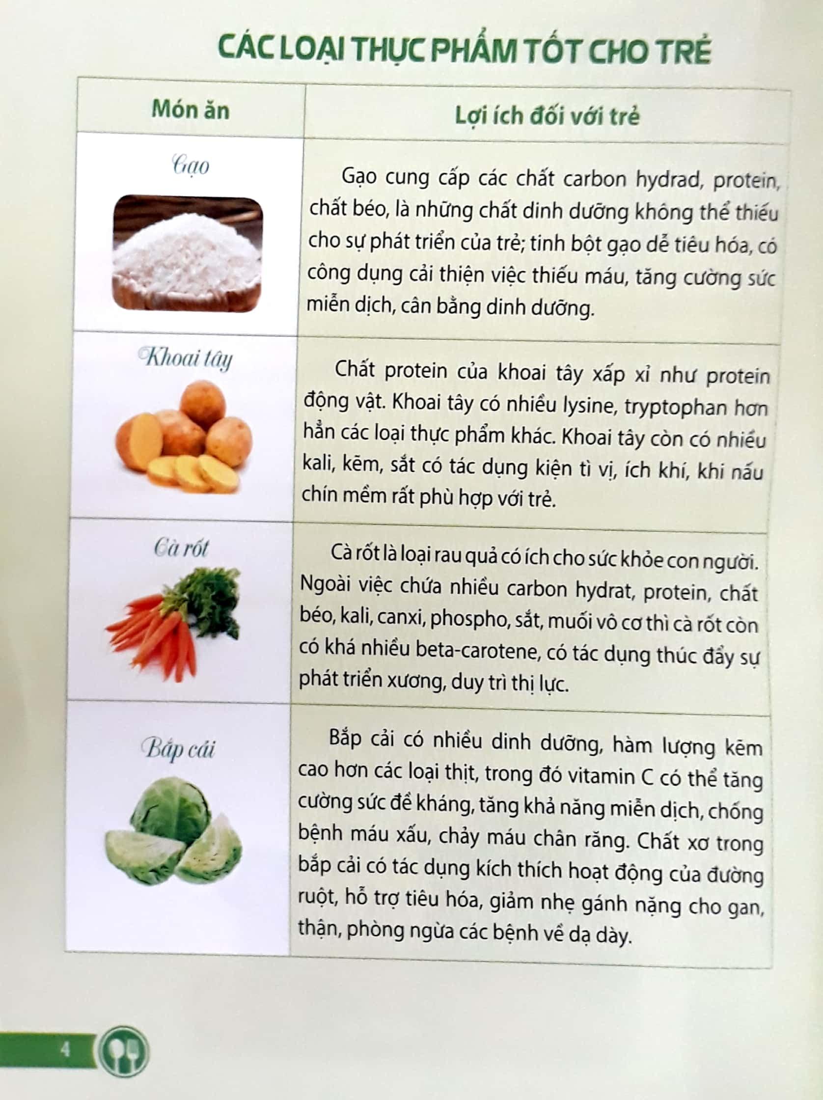 Mẹ Nấu Ăn Ngon Tuyệt (Tập 2)