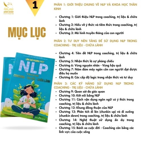 BỘ SÁCH ỨNG DỤNG NLP & THÔI MIÊN ĐỂ COACHING - TRỊ LIỆU - CHỮA LÀNH