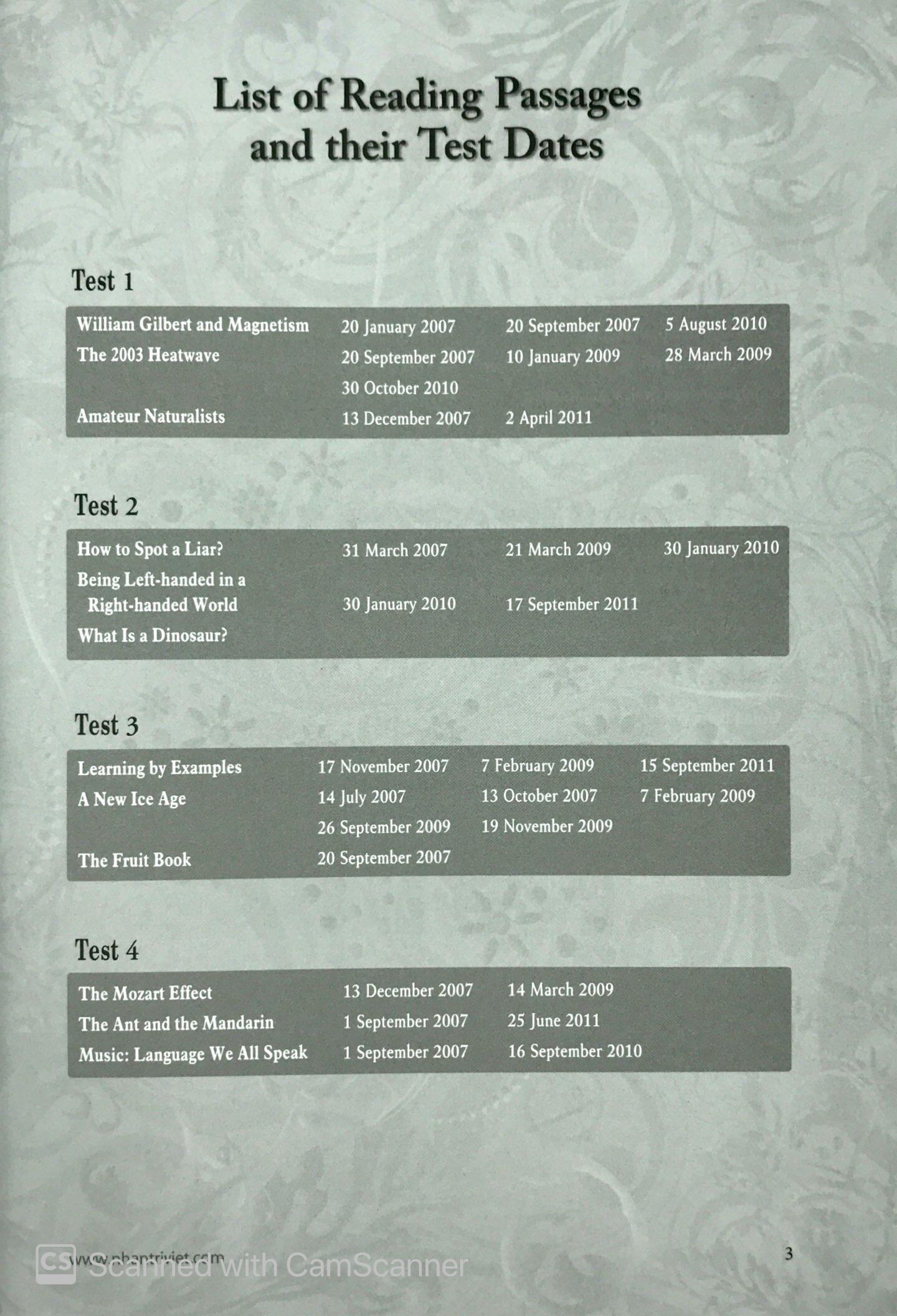 IELTS Reading - Recent Actual Tests