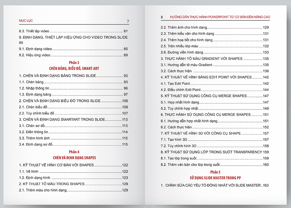 Combo 2 sách Word - Powerpoint Tin học văn phòng Unica, Hướng dẫn thực hành từ cơ bản đến nâng cao