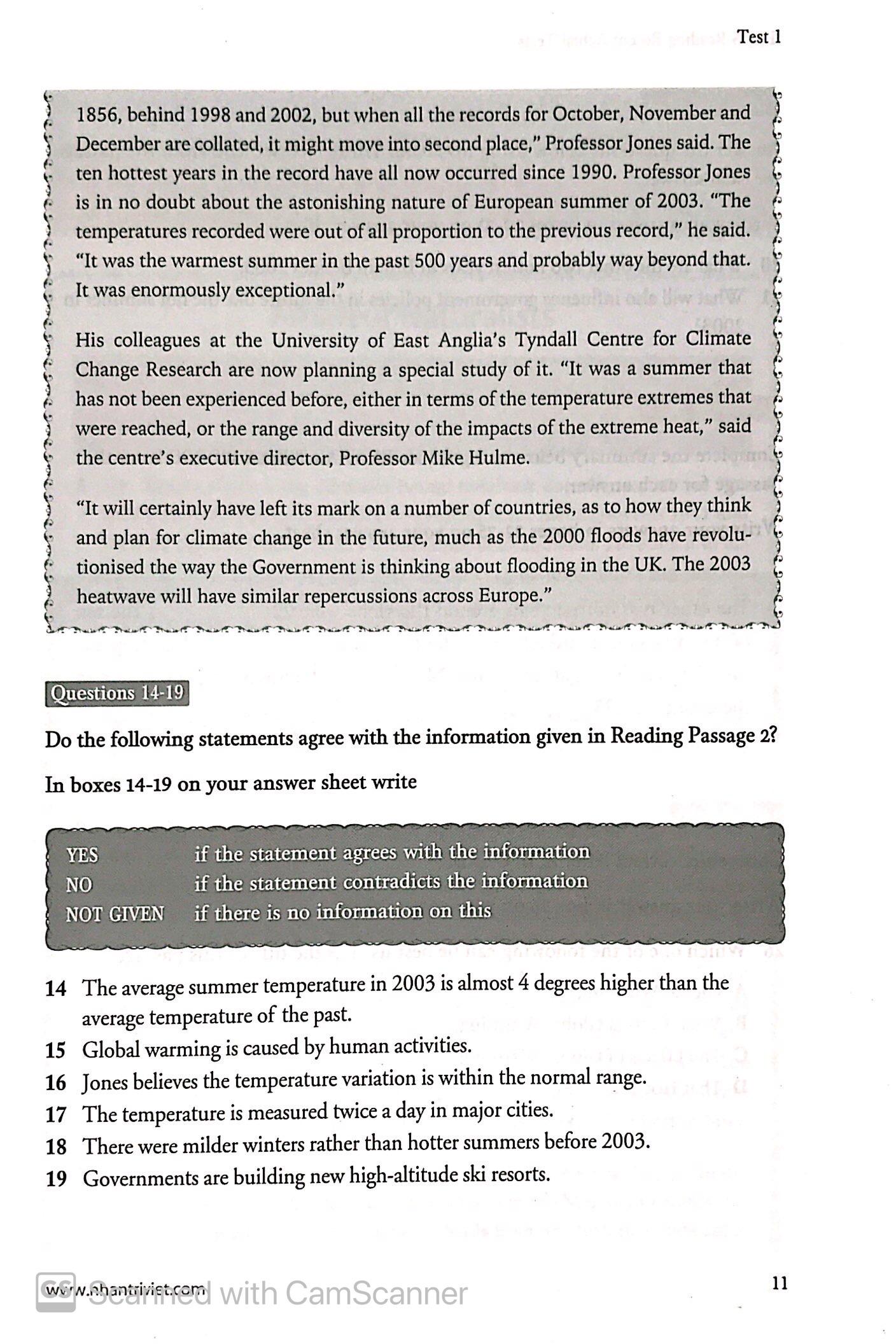 IELTS Reading - Recent Actual Tests