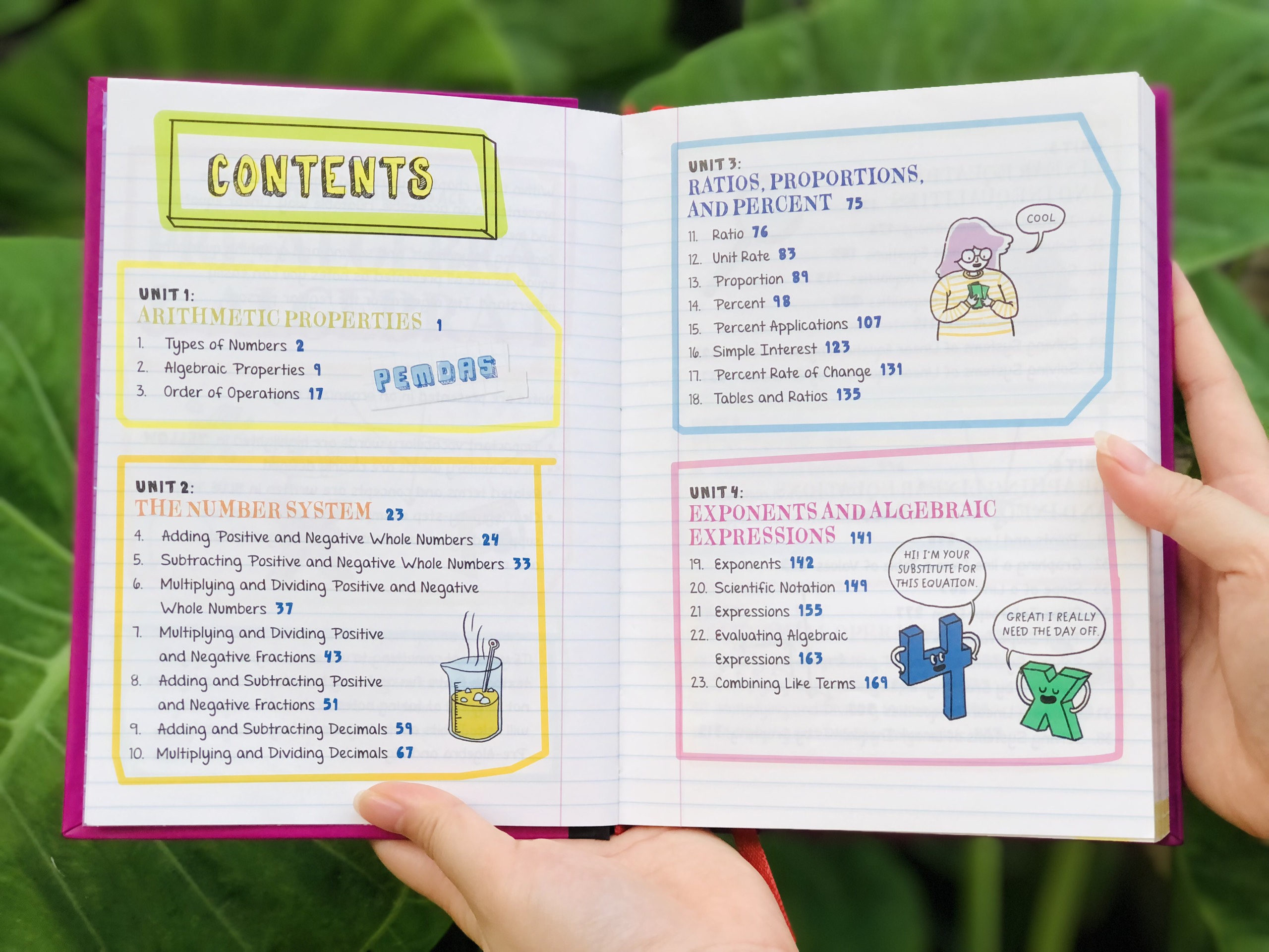 Sách Everything You Need To Ace Pre-algebra & Algebra Big Fat Notebooks ( Sổ Tay Đại Số Bản Tiếng Anh ) - Tổng Hợp Kiến Thức Toán Học Đại Số Cho Học Sinh Lớp 8 Đến Lớp 12 - Á Châu Books, Bìa Cứng, In Màu