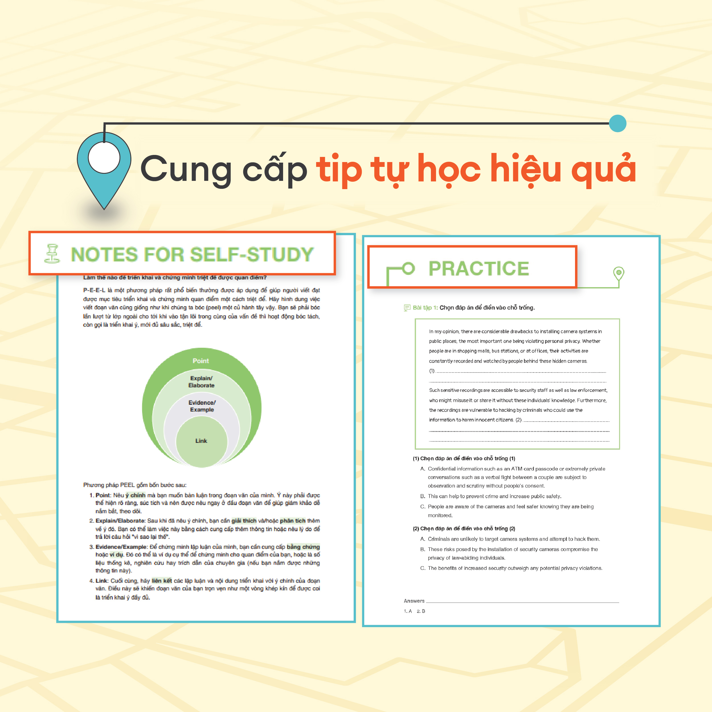 IELTS Writing Navigator - Dò Trúng Lỗi, Sửa Đúng Lỗi - 7.0 IELTS Writing Task 2 (Trương Hải Hà)