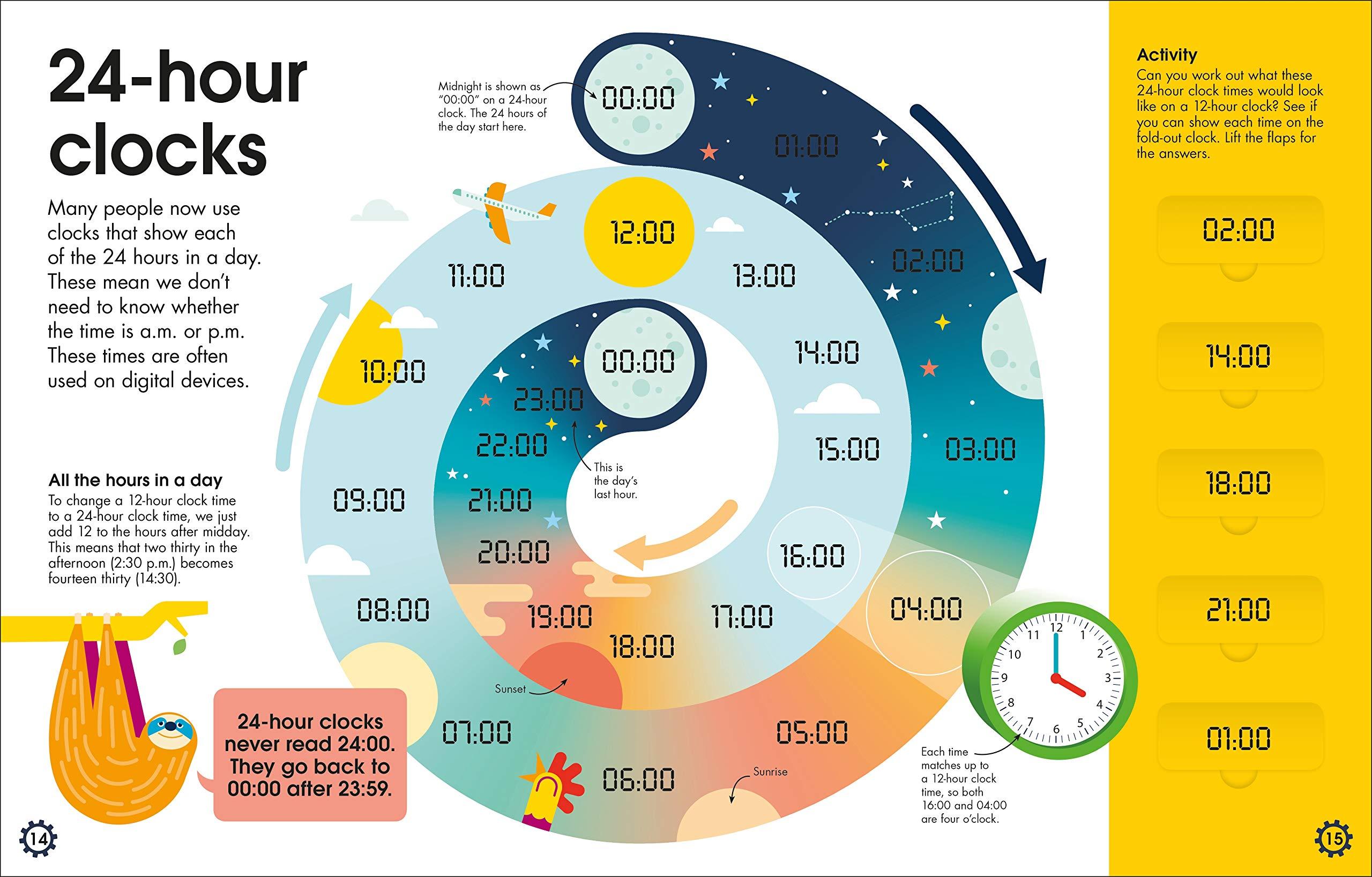 How to Tell the Time: A Lift-the-flap Guide to Telling the Time (Board book)