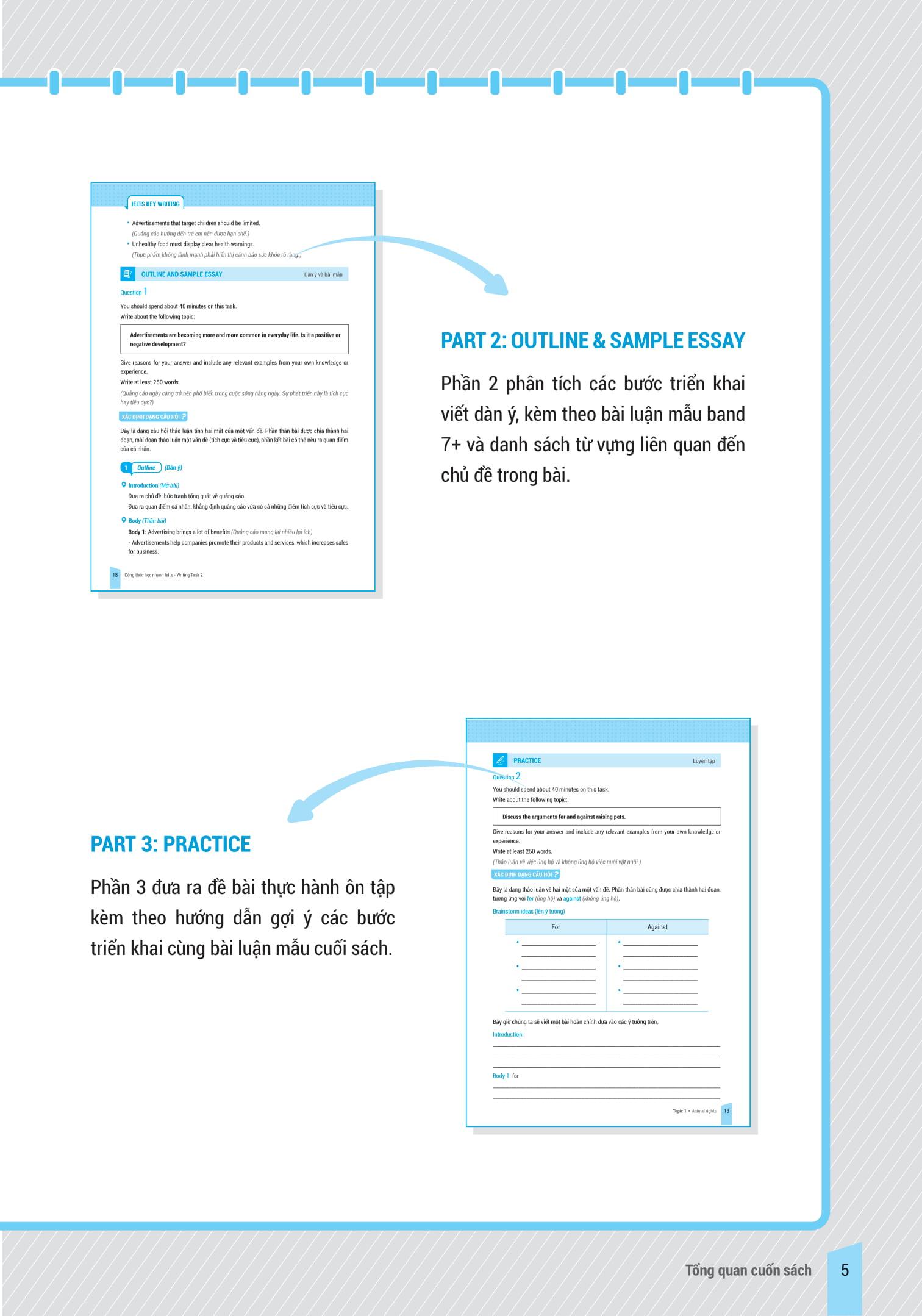 IELTS Key Writing - Công Thức Học Nhanh IELTS - Writing Task 2