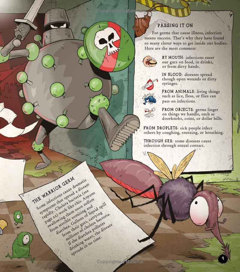 The Germ Lab